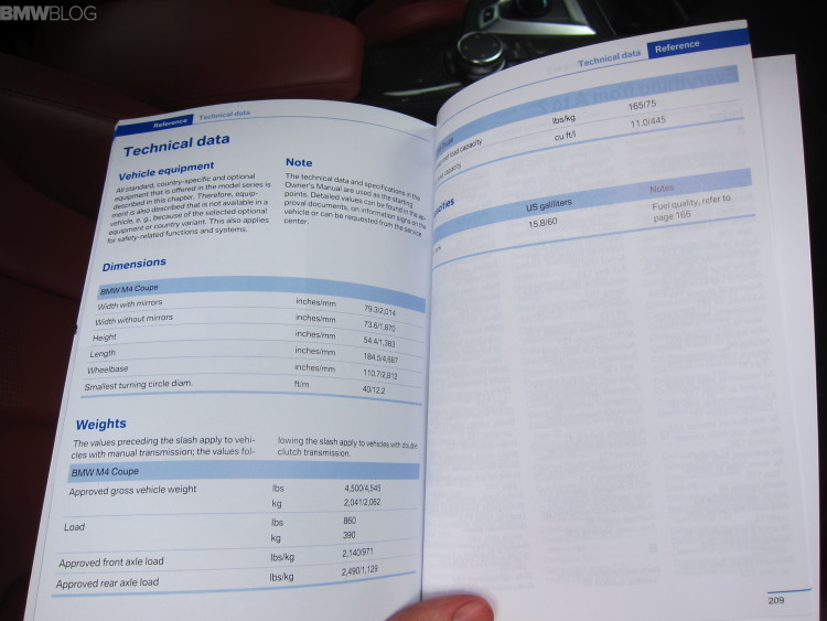 change-oil-bmw-m4-images-32