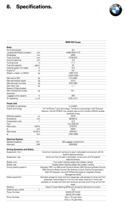BMW-M2-Specifications
