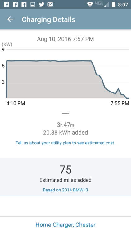 bmw-i3-charging-details