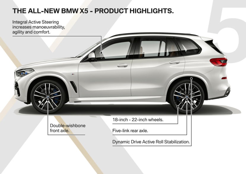 2018-BMW-G05-X5-exterior-35