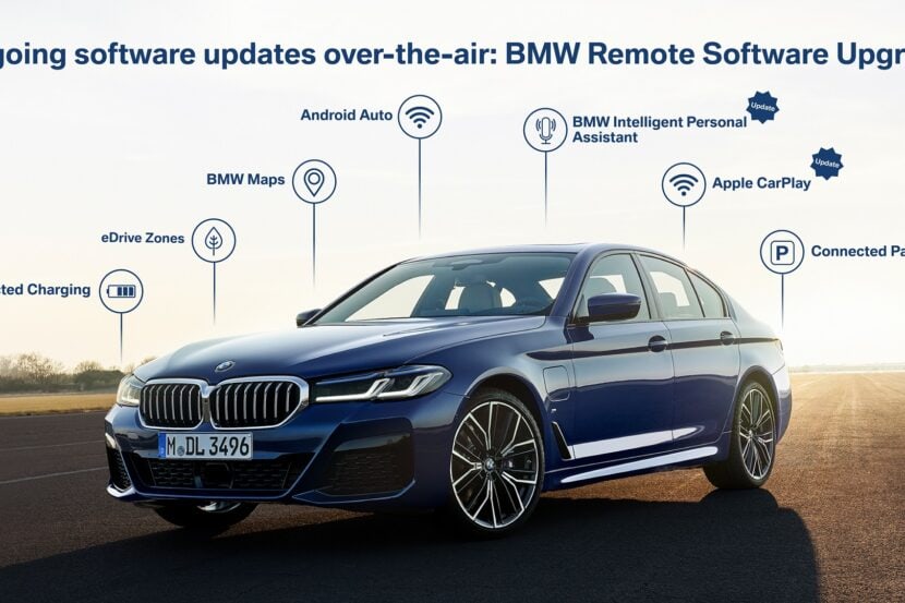 BMW Rolls out massive Over-the-air iDrive update for 750,000 cars