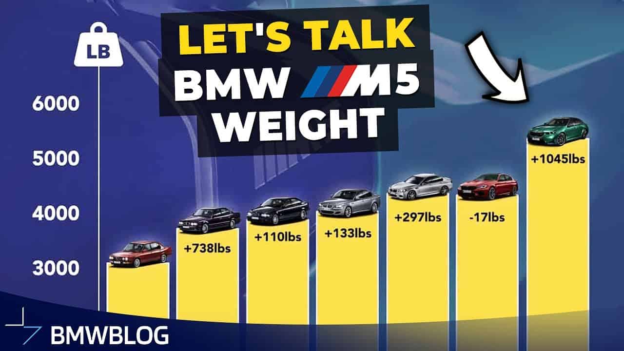 2025-bmw-m5-g90-heaviest-m5