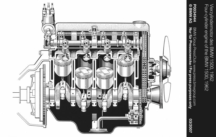 BMW 1500 M115 engine