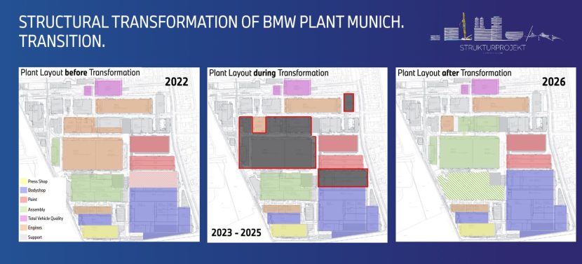 BMW PLANT MUNICH TRANSFORMATION 02