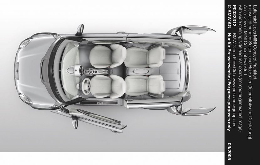MINI CONCEPT FRANKFURT top view