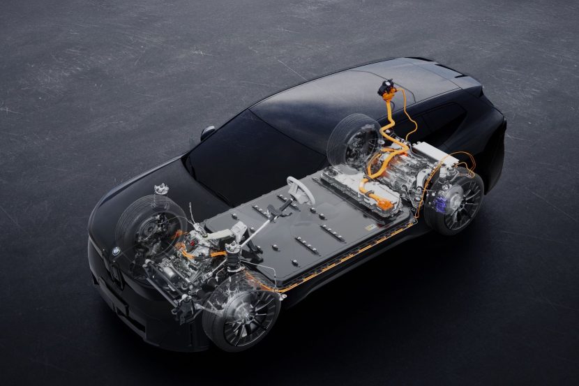 Technical Deep Dive: BMW’s New 800-Volt Battery and Charging Architecture
