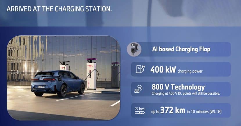 BMW IX3 CHARGING 01