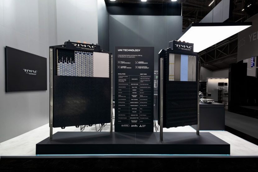 RIMAC TECHNOLOGY BATTERIES 00