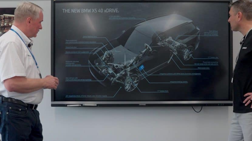 2027 BMW X5 G65 PLATFORM 00