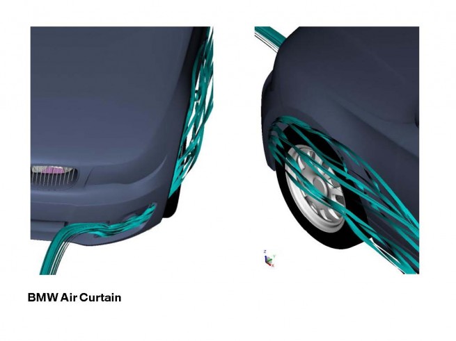 BMW Air Curtain