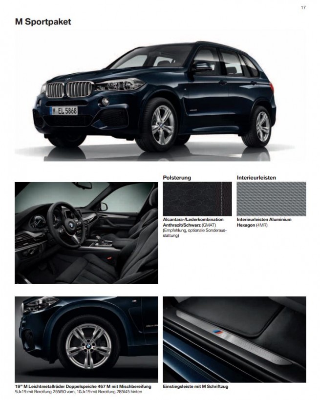 F15-BMW-X5-M-Packet