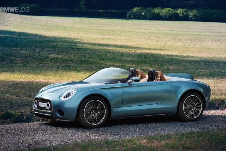 INTRODUCING: MINI Superleggera Vision