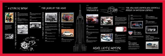 Mini-History-Diagram