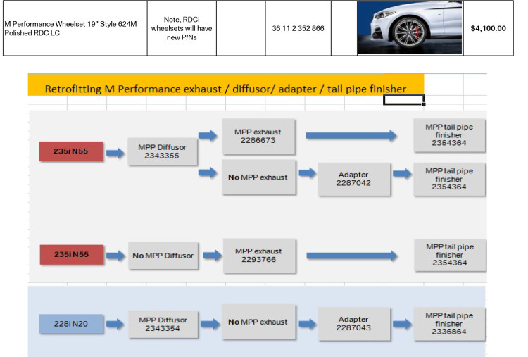 bmw-2-series-coupe-m-performance-2